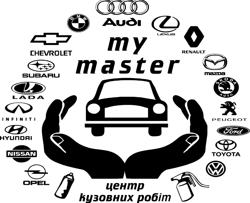 ПЕРЕДПРОДАЖНА ПІДГОТОВКА АВТО